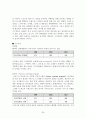 사례로 본 다국적 기업 30페이지