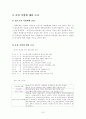 나의 직업계획 보고서 7페이지