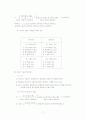 IS - LM 모형 7페이지