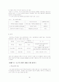 두루넷의 판매촉진 광고전략에 대하여 4페이지