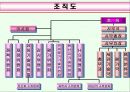 CCC (WCO) 6페이지