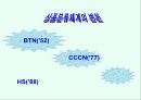CCC (WCO) 14페이지
