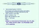 CCC (WCO) 17페이지