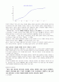 삼성전자 애니콜(Anycall)의 마케팅 전략분석 5페이지