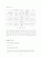 HRD의 정의와 활동 및 내용 영역 2페이지