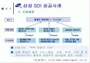 6시그마 성공/실패사례 6페이지