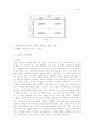 목회자의 성격장애 유형과 치유 연구 26페이지