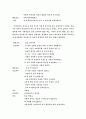 영화 '러브 오브 시베리아'를 보고 - 누가 진정한 사랑을 했는가 3페이지
