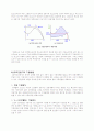 3상 유도전동기의 부하시험 3페이지