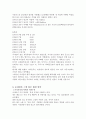 아마존에대한 사례분석 12페이지