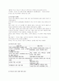 아마존에대한 사례분석 13페이지