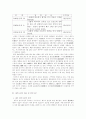 조선전기 제주의 왜구침입과 방어시설 4페이지
