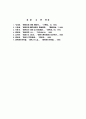 조선전기 제주의 왜구침입과 방어시설 9페이지
