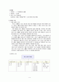 공통사회과 교수-학습안 3페이지