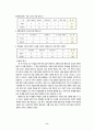 공통사회과 교수-학습안 8페이지