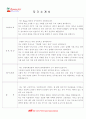 외국 항공사 승무원-이력서,자기소개서,영문이력서 작성 요령과 예제 2페이지