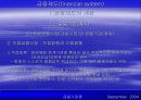 금융제도(financial system)에 대한 이해와 금융기관 및 금융시장에 대한 분석 26페이지