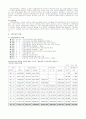 국민연금이란 2페이지