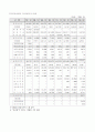 국민연금이란 5페이지