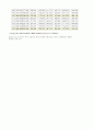 국민연금이란 8페이지