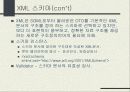 XML의 주요 기술 및 XML DB의 분석과 응용분야 14페이지
