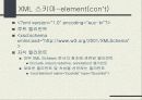 XML의 주요 기술 및 XML DB의 분석과 응용분야 15페이지