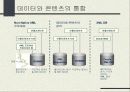 XML의 주요 기술 및 XML DB의 분석과 응용분야 28페이지