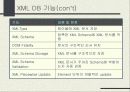 XML의 주요 기술 및 XML DB의 분석과 응용분야 33페이지