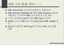 XML의 주요 기술 및 XML DB의 분석과 응용분야 36페이지