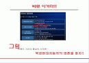 [브랜드마케팅]현대자동차의 對중국 브랜드 이미지제고 전략 기획서 11페이지