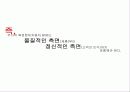 [브랜드마케팅]현대자동차의 對중국 브랜드 이미지제고 전략 기획서 27페이지