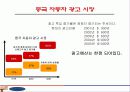 [브랜드마케팅]현대자동차의 對중국 브랜드 이미지제고 전략 기획서 31페이지