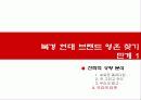 [브랜드마케팅]현대자동차의 對중국 브랜드 이미지제고 전략 기획서 34페이지