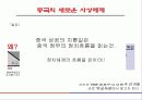 [브랜드마케팅]현대자동차의 對중국 브랜드 이미지제고 전략 기획서 42페이지