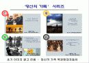 [브랜드마케팅]현대자동차의 對중국 브랜드 이미지제고 전략 기획서 60페이지