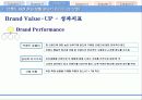[브랜드마케팅] 제일기획-브랜드 밸류모델(Brand Value-Up) 11페이지