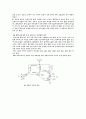 [실험 보고서] TTL NAND/NOR게이트의 정의와 동작 3페이지