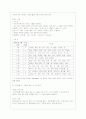 조음 장애 위주의 언어치료 17페이지
