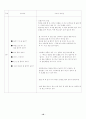 수영지도안 16페이지