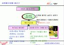 보도자료작성법 9페이지