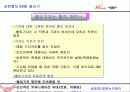 보도자료작성법 14페이지
