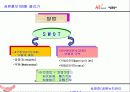 보도자료작성법 17페이지