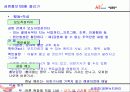 보도자료작성법 27페이지