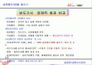 보도자료작성법 34페이지