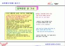 보도자료작성법 38페이지