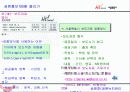 보도자료작성법 43페이지