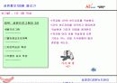보도자료작성법 44페이지