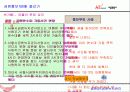 보도자료작성법 52페이지