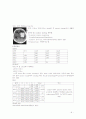 ICU case study 8페이지