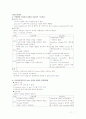 ICU case study 11페이지